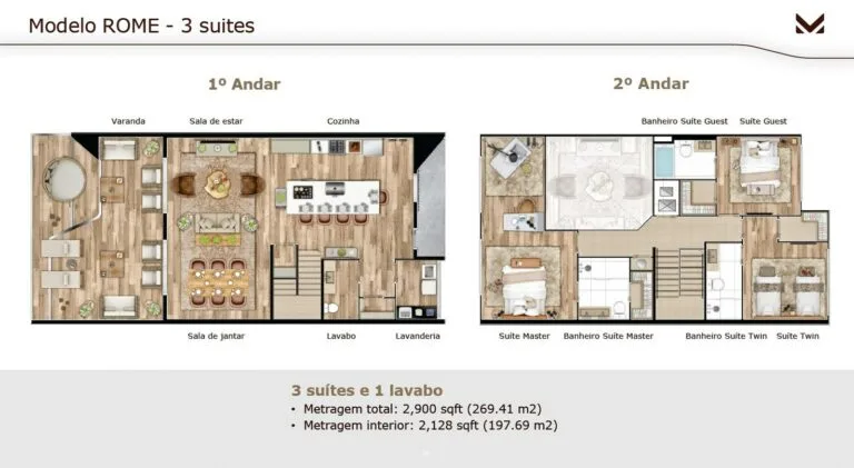 Planta 4