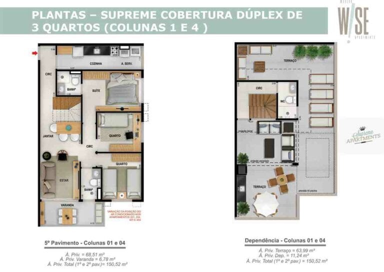 Planta 4