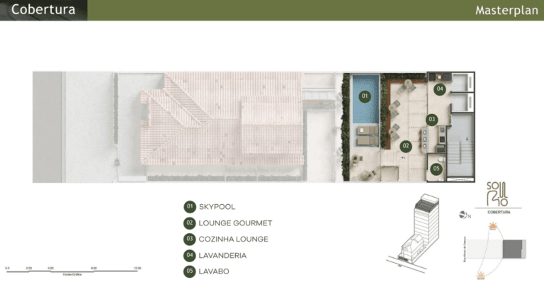 Planta 4