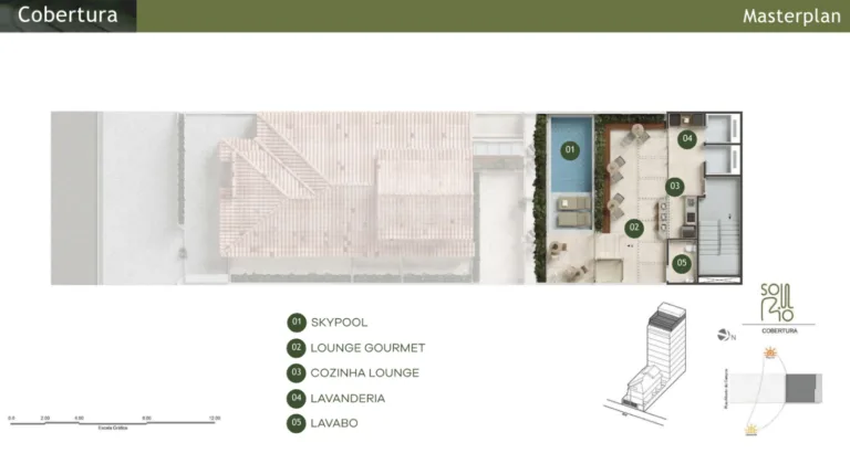 Planta 4