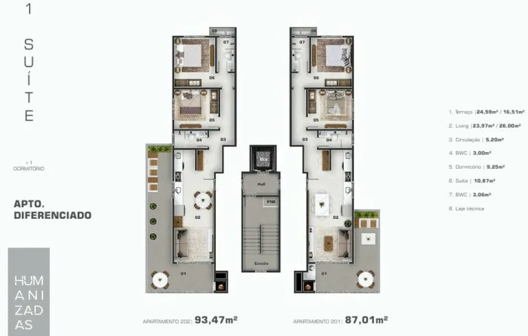 Planta 4
