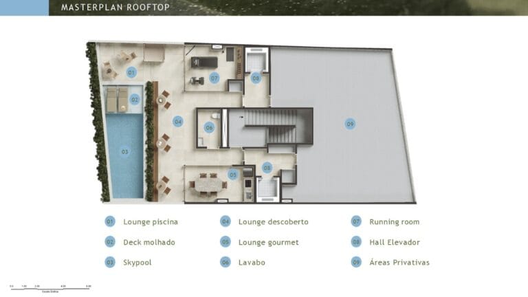 Planta 1