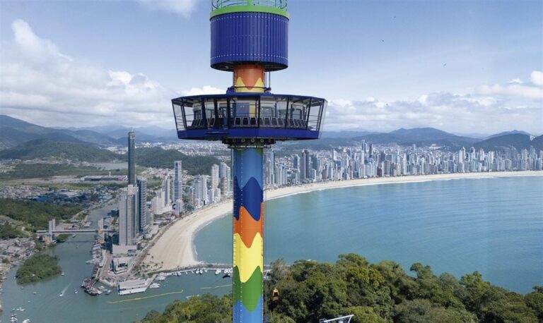 Super Gyro Tower: Atração de R$ 100 Milhões em Balneário Camboriú