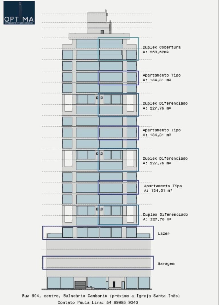 Planta 2