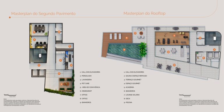 Planta 3