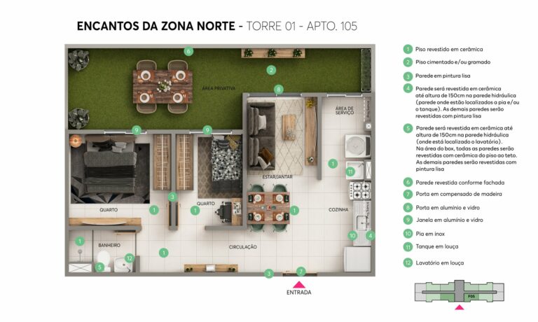 Planta 1