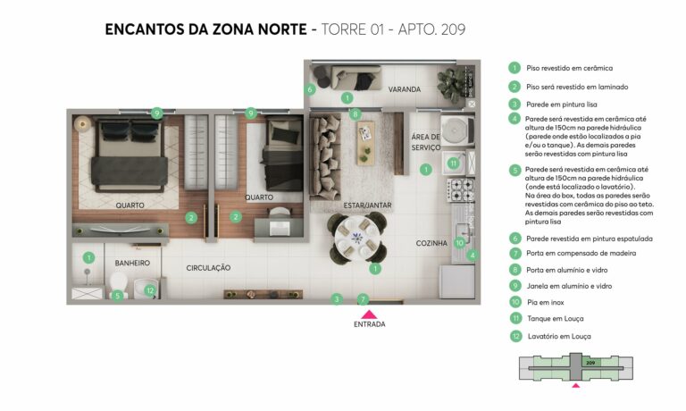 Planta 2