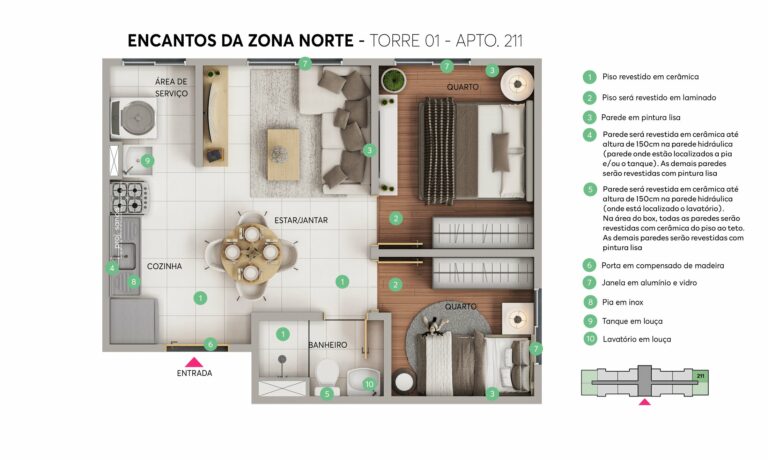 Planta 3