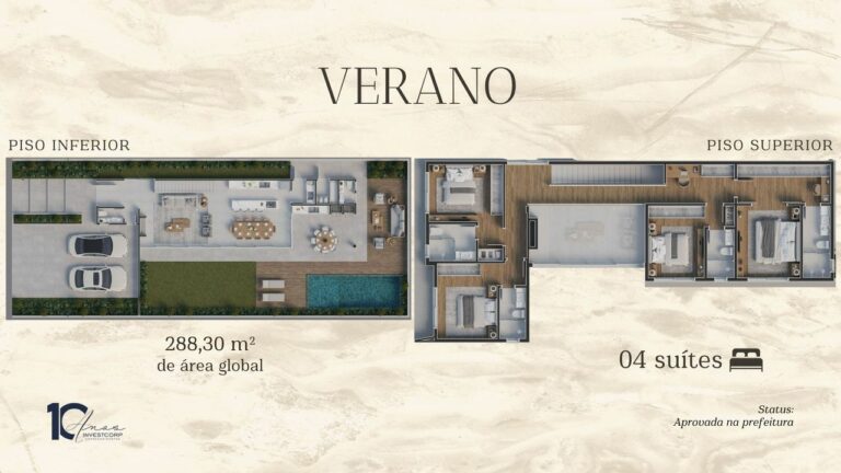 Planta 2