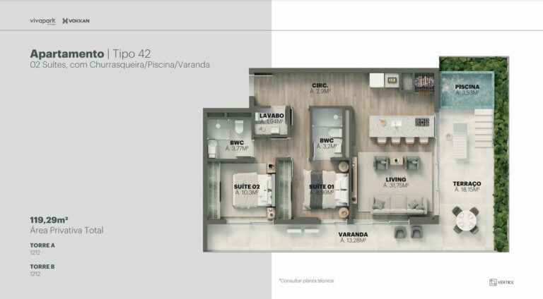 Planta 3