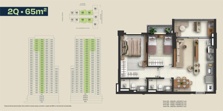 Planta 5