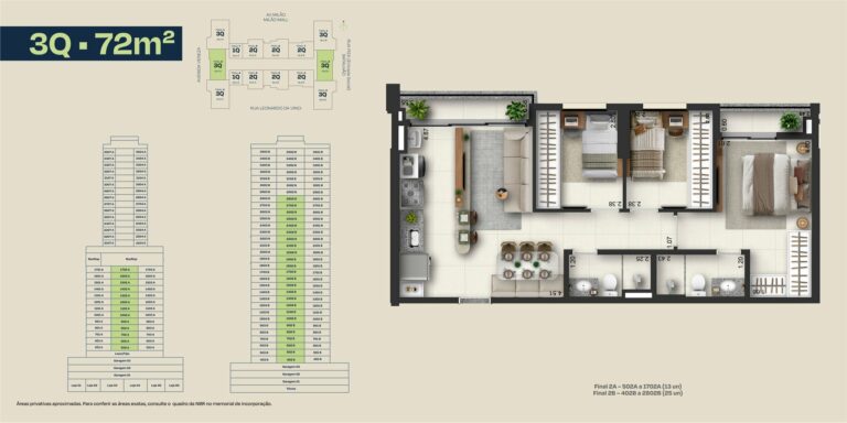 Planta 6