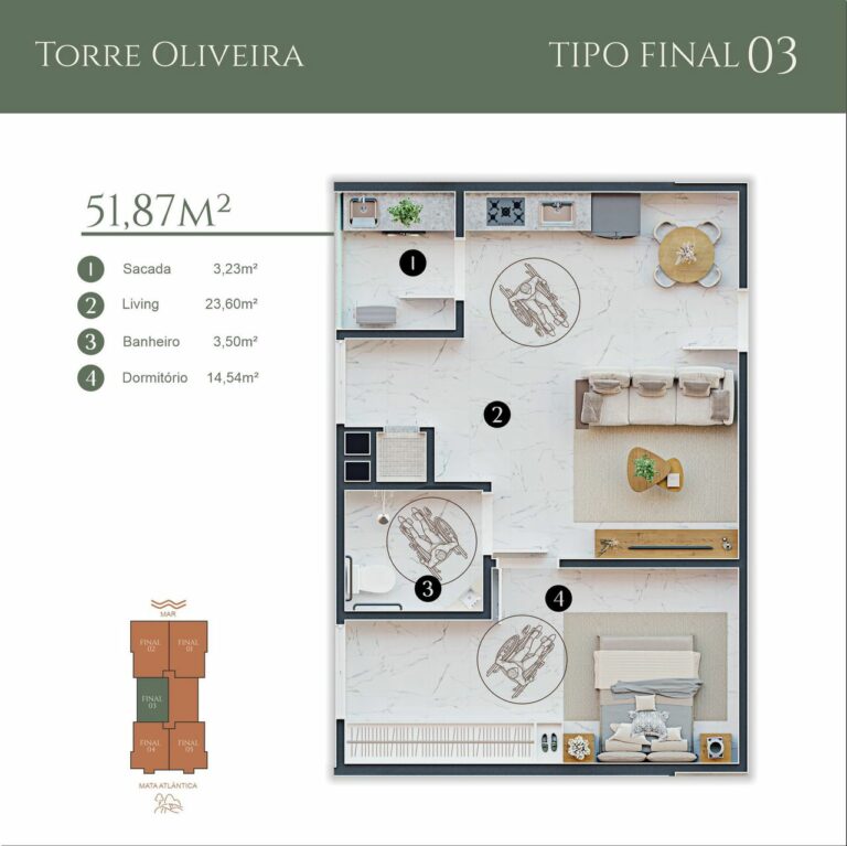 Planta 5