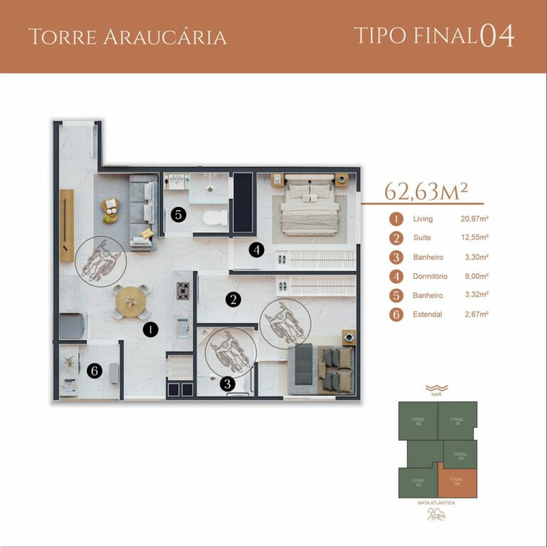 Planta 4