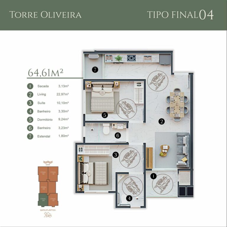 Planta 3
