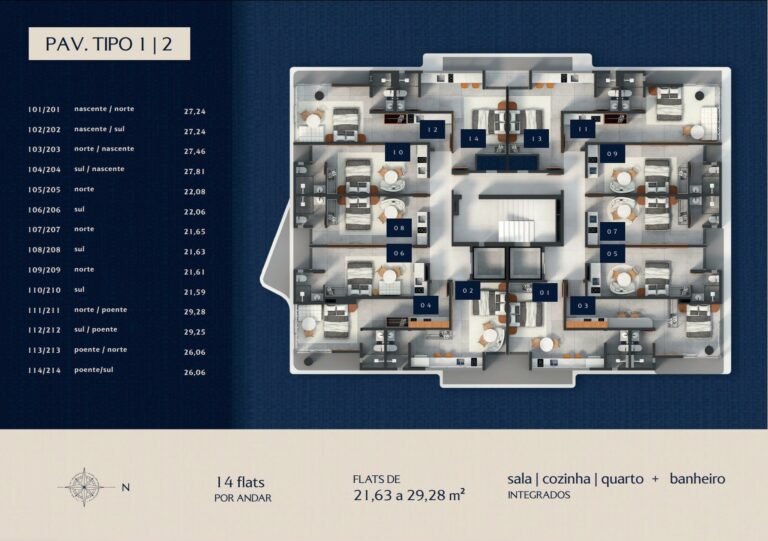 Planta 4