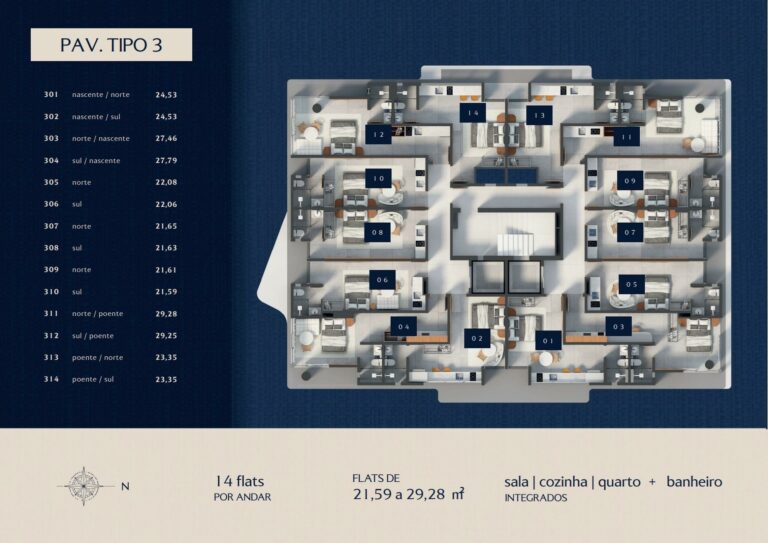 Planta 5