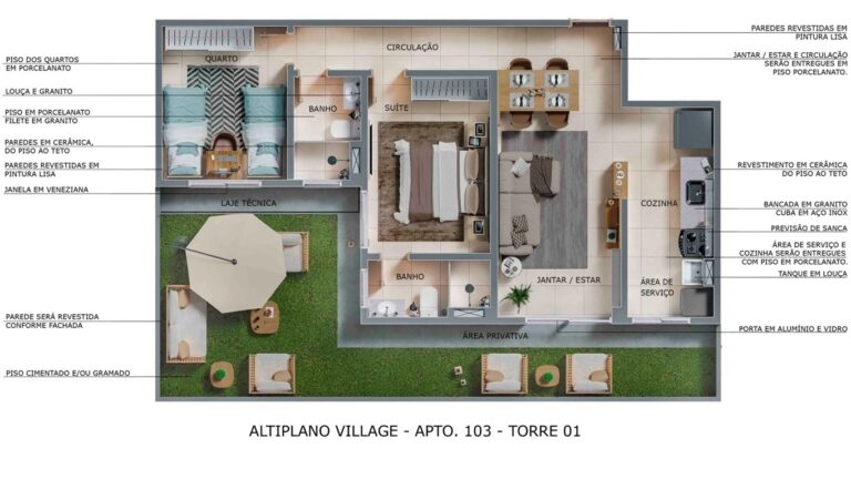 Planta 4