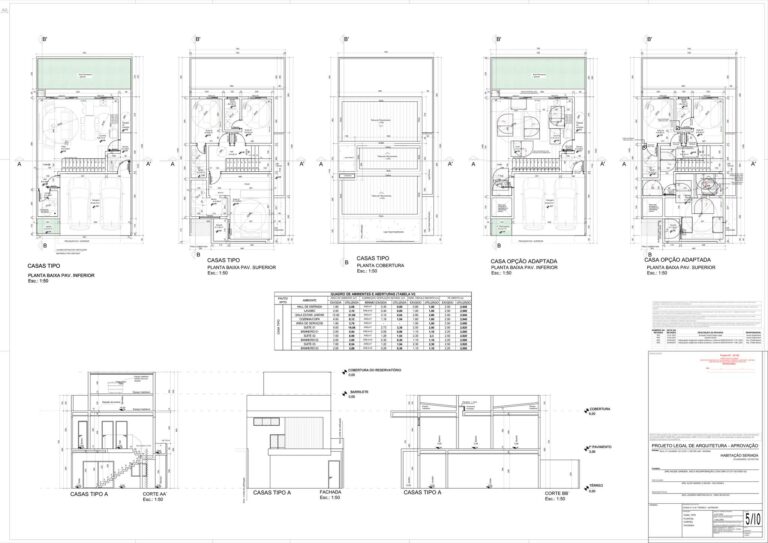 Planta 5