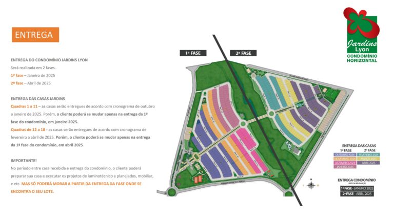 Planta 2