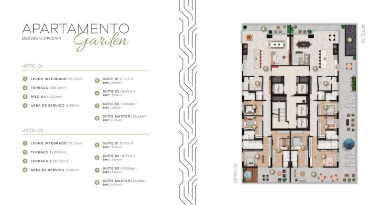 Planta 1