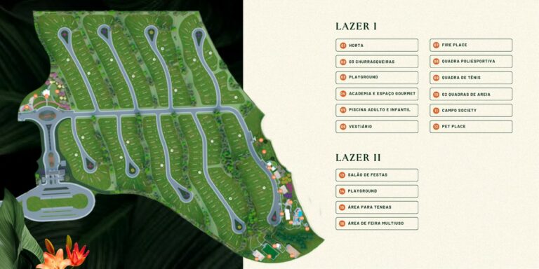 Planta 2