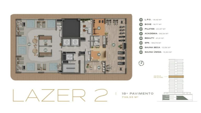 Planta 2