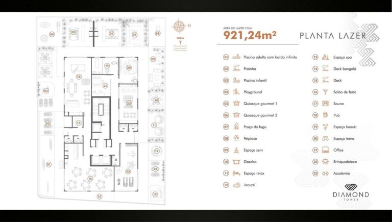 Planta 1