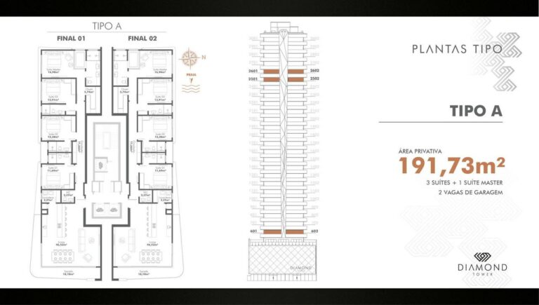 Planta 2