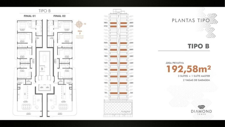 Planta 3