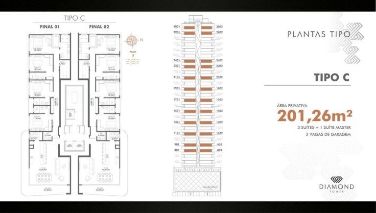 Planta 4