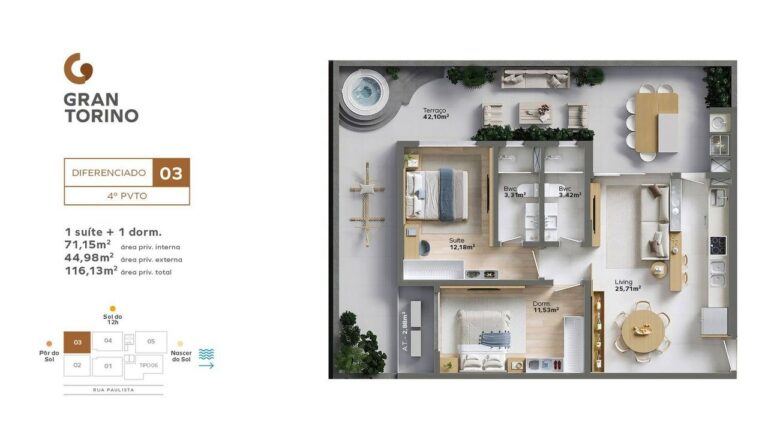Planta 5