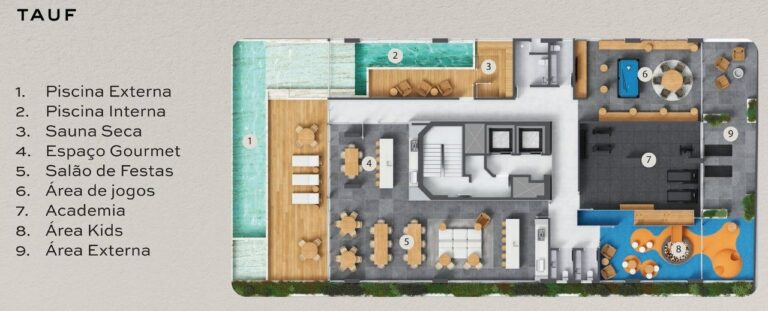 Planta 4