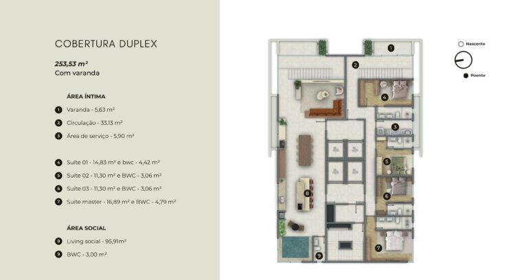 Planta 3