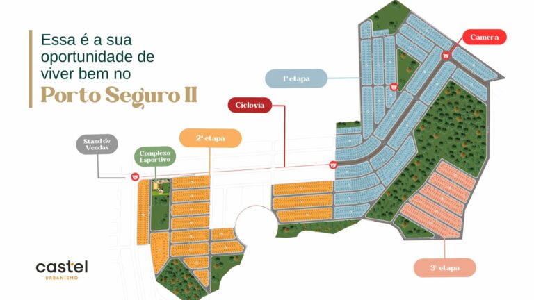 Planta 2