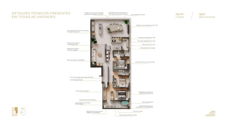 Planta 1