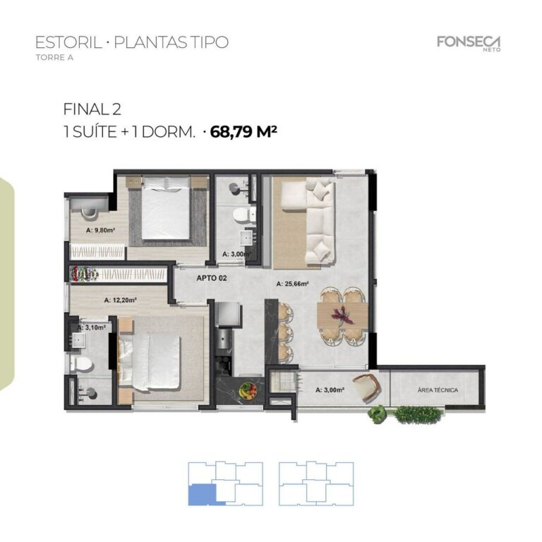 Planta 2
