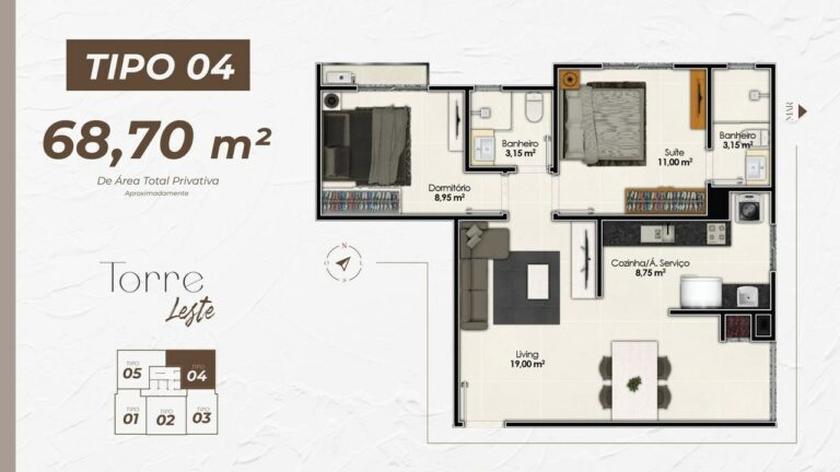 Planta 3