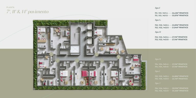 Planta 2
