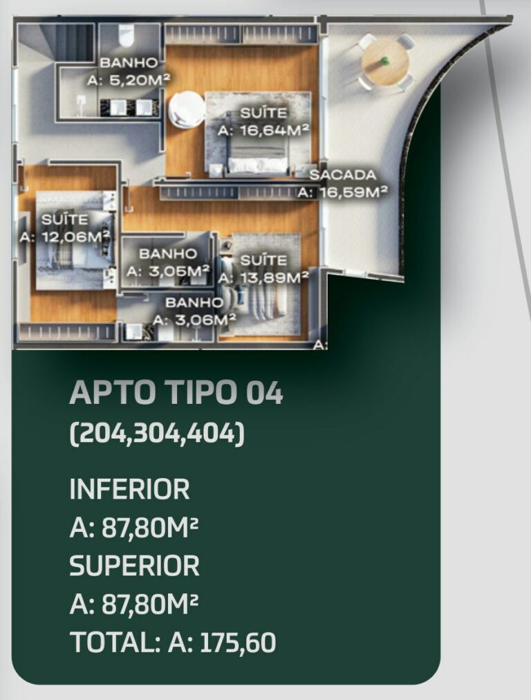 Planta 5