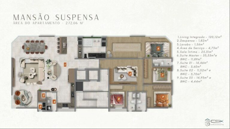 Planta 4