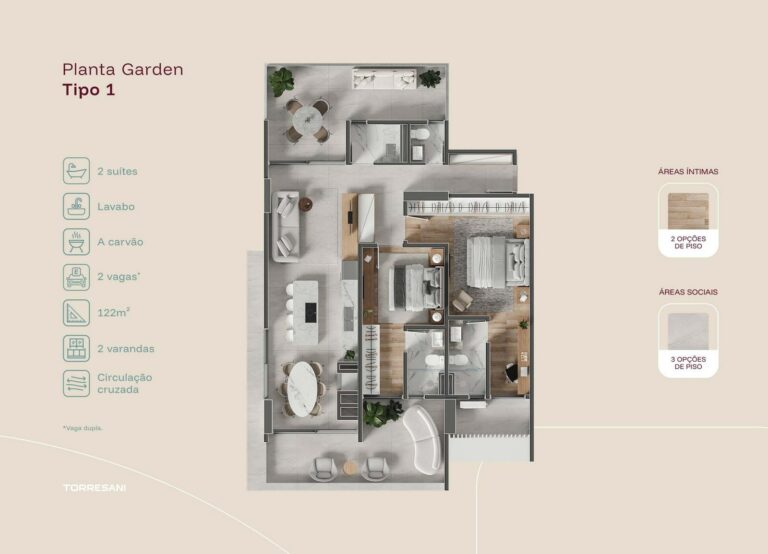 Planta 5